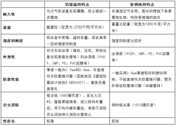 Lɳ䓣XViͲ䓰ķNԃr(ji)ȸ